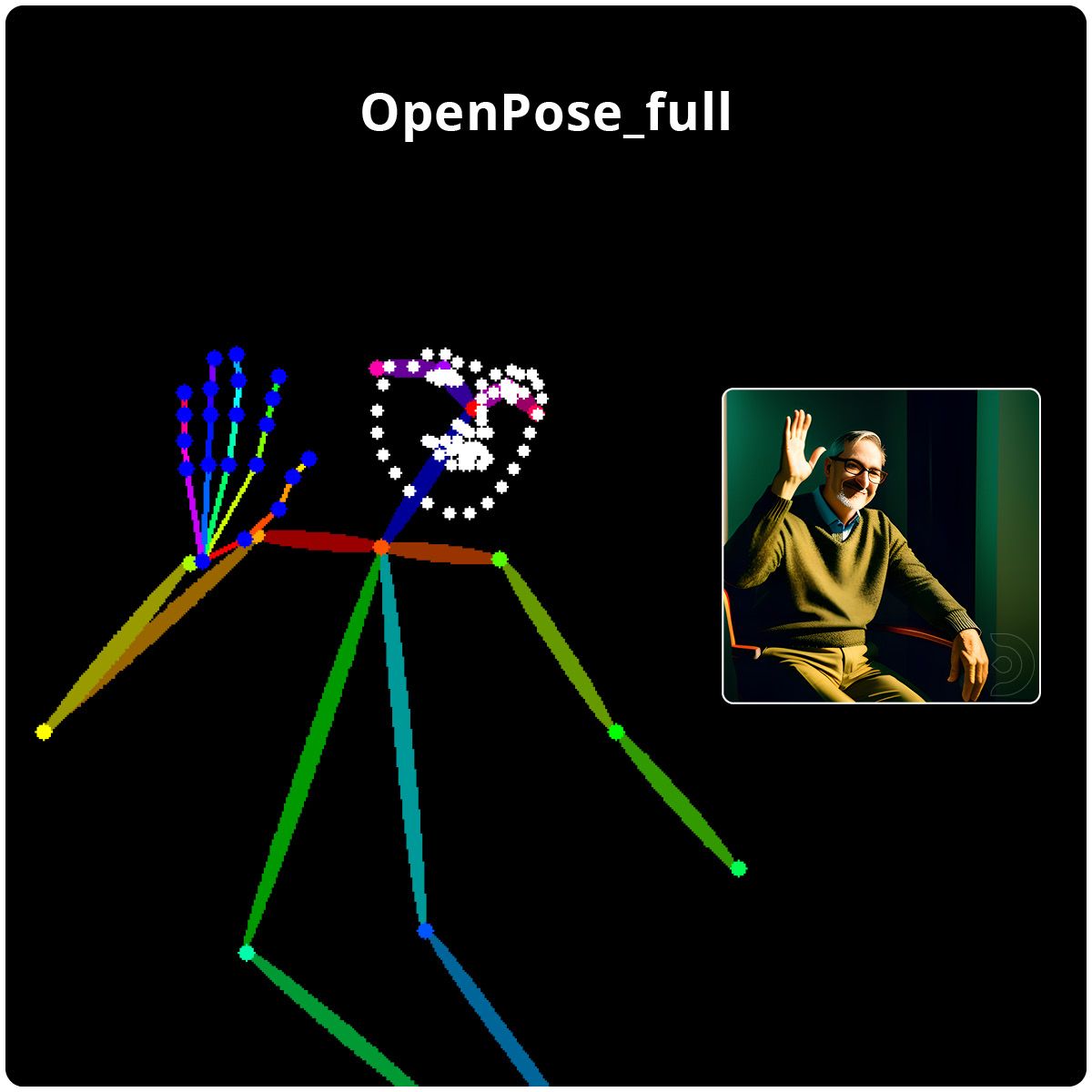 OpenPose