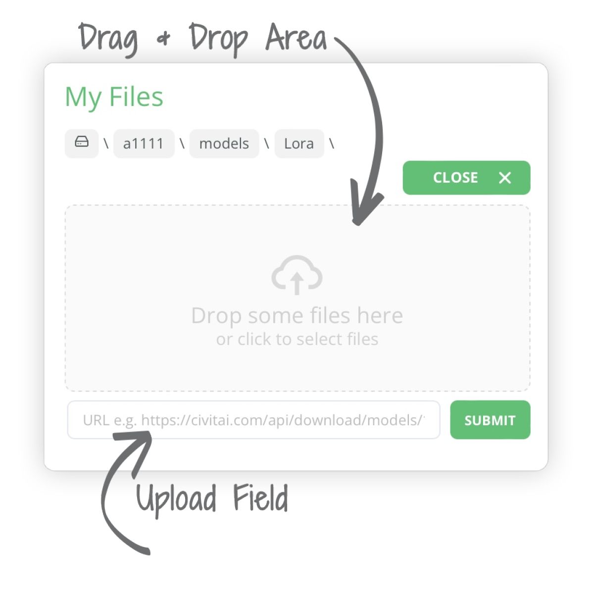 Uploading files to ThinkDiffusion from Civitai or Huggingface through Drag and Drop and Uploading by URL functionality