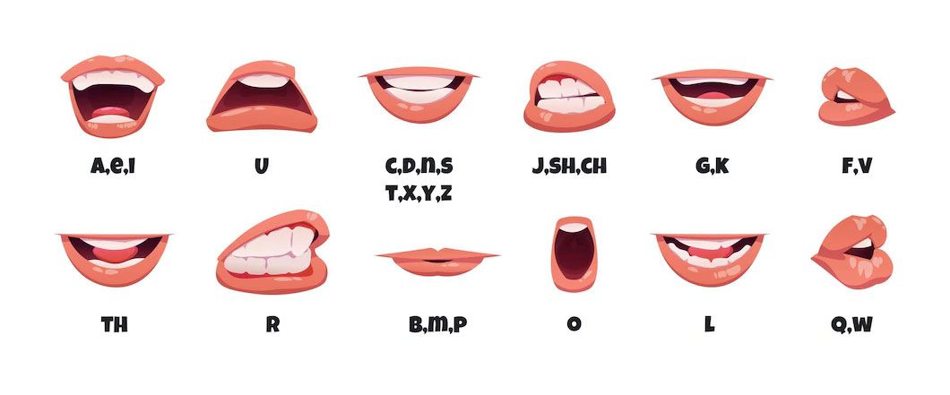 A lip-sync chart
