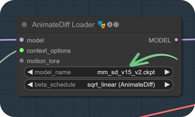 Amazing animations with AnimateDiff inside ComfyUI