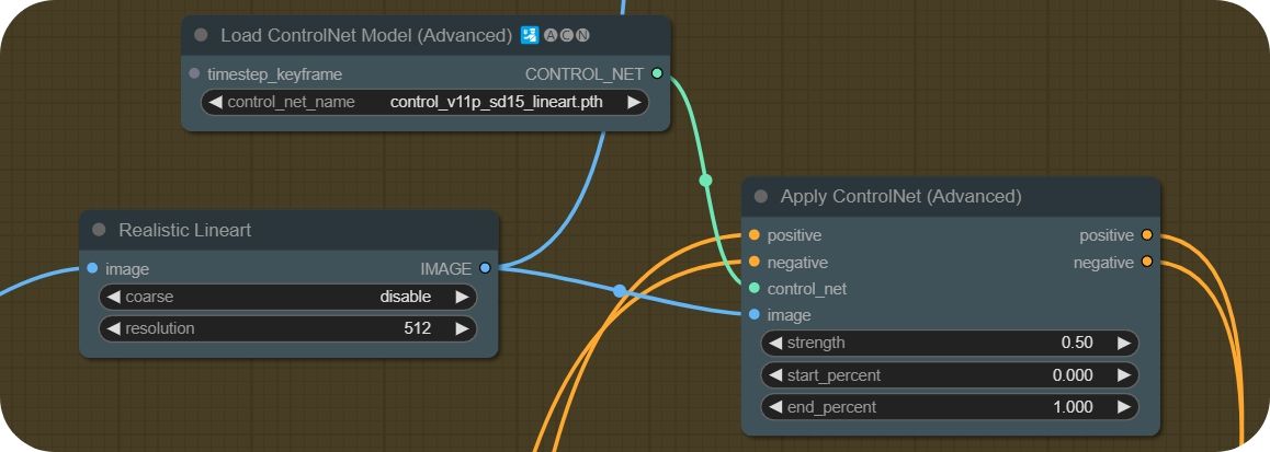 Amazing animations with AnimateDiff inside ComfyUI