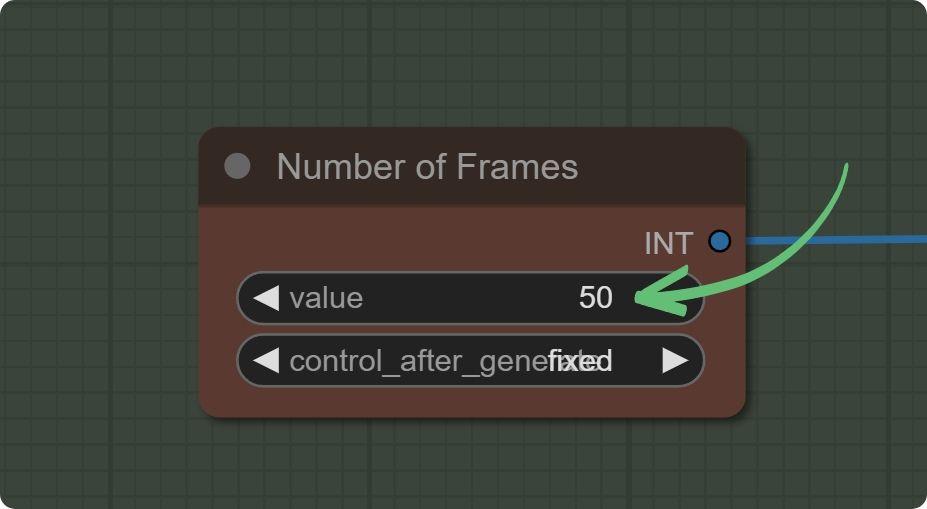 a ComfyUI node in ThinkDiffusion that selects the amount of frames for AnimateDiff