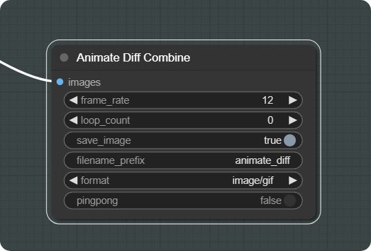 a ComfyUI node in ThinkDiffusion where you combine output frames into an AnimateDiff video