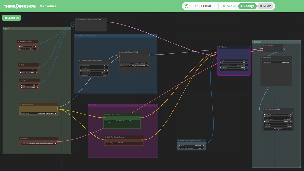 Think Diffusion Stable Diffusion ComfyUI Workflows AnimateDiff node view