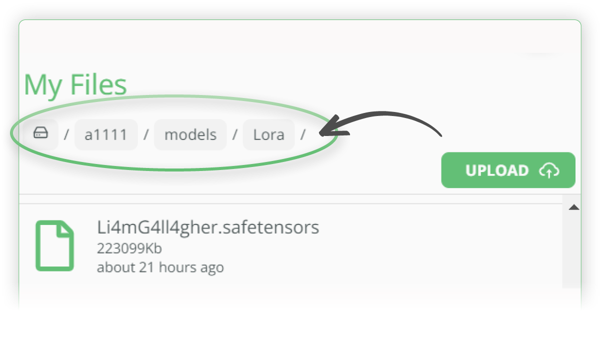 A super simple guide to LoRA training on Kohya with Stable Diffusion on Think Diffusion, trying the model in Automatic1111