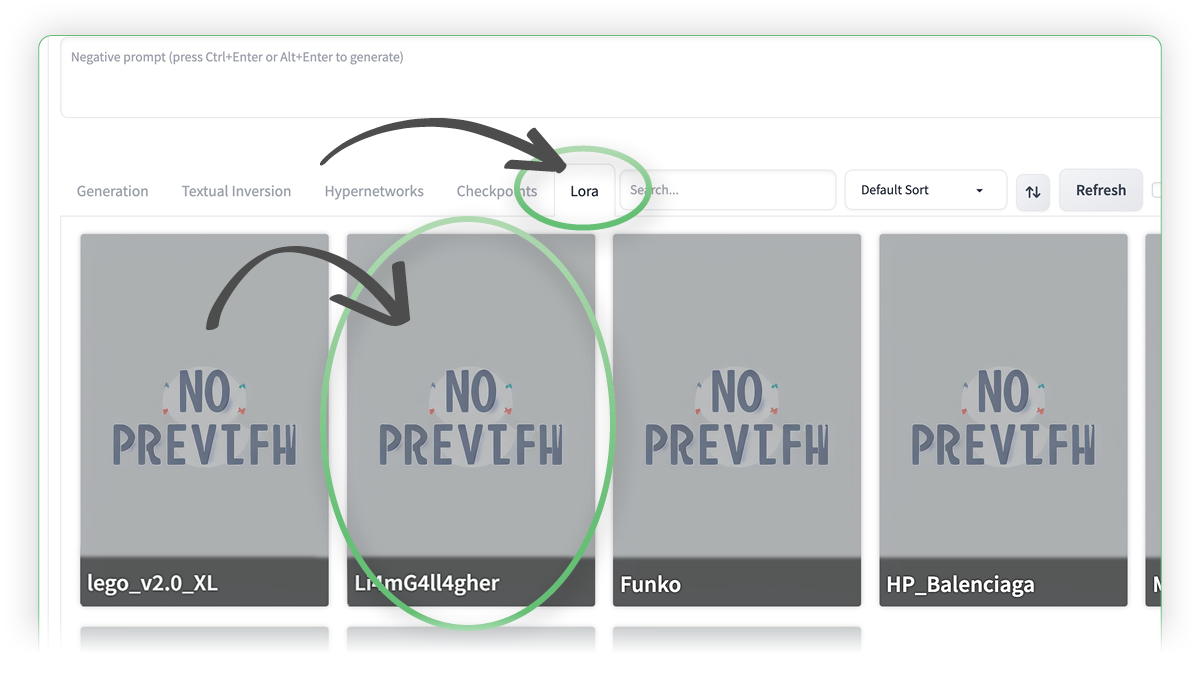 A super simple guide to LoRA training on Kohya with Stable Diffusion on Think Diffusion, showing the automatic1111 interface LoRA tab's thumbnails