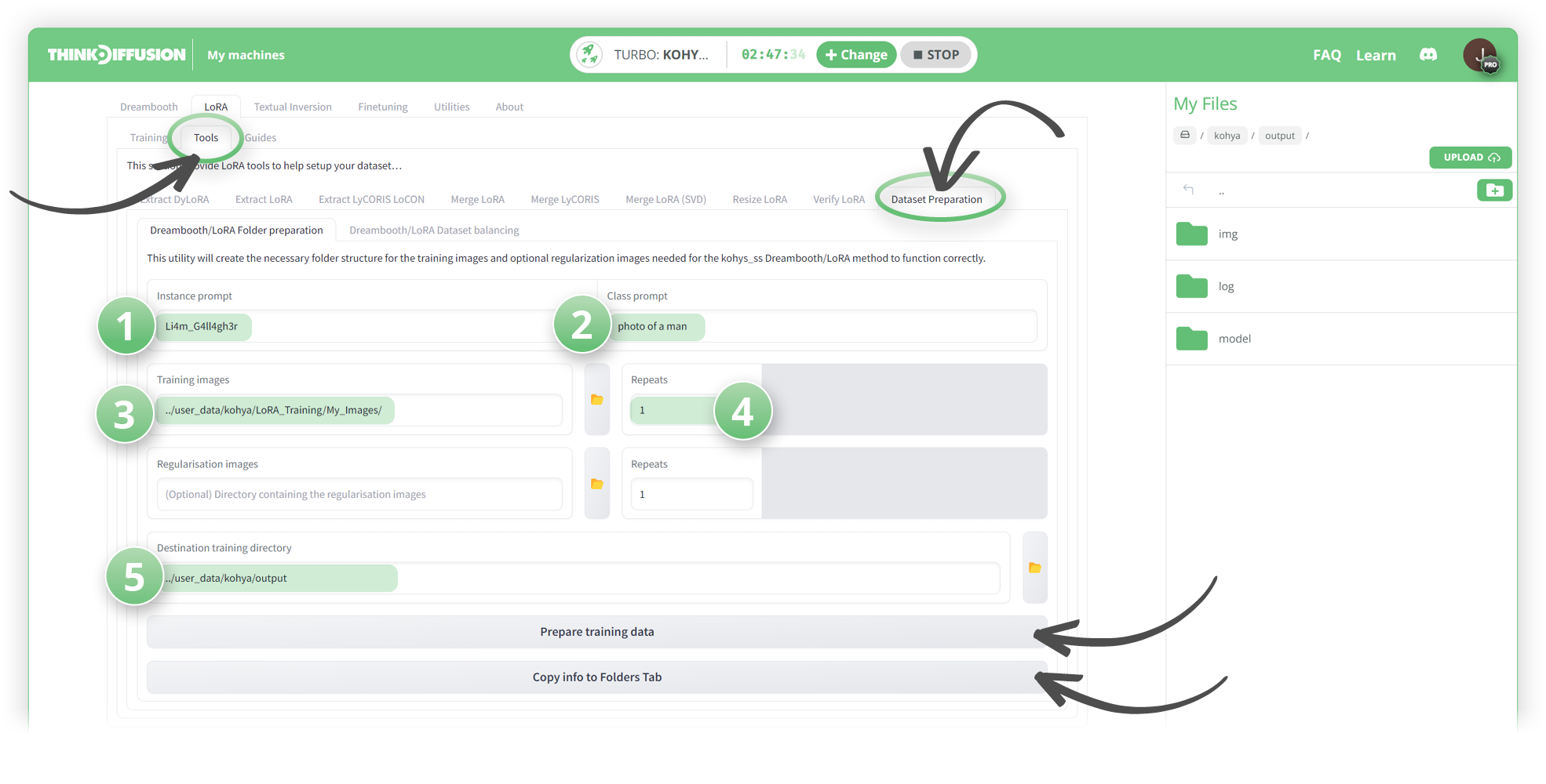 A super simple guide to LoRA training on Kohya with Stable Diffusion on Think Diffusion, showing the interface dataset preparation tab