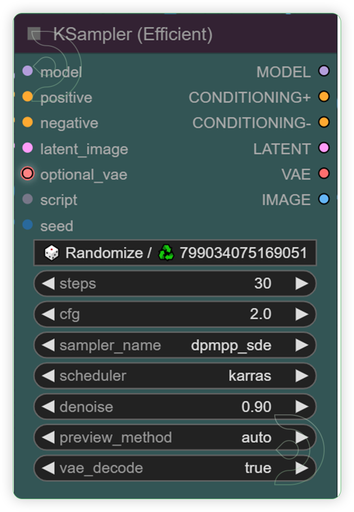 ksampler efficient 2