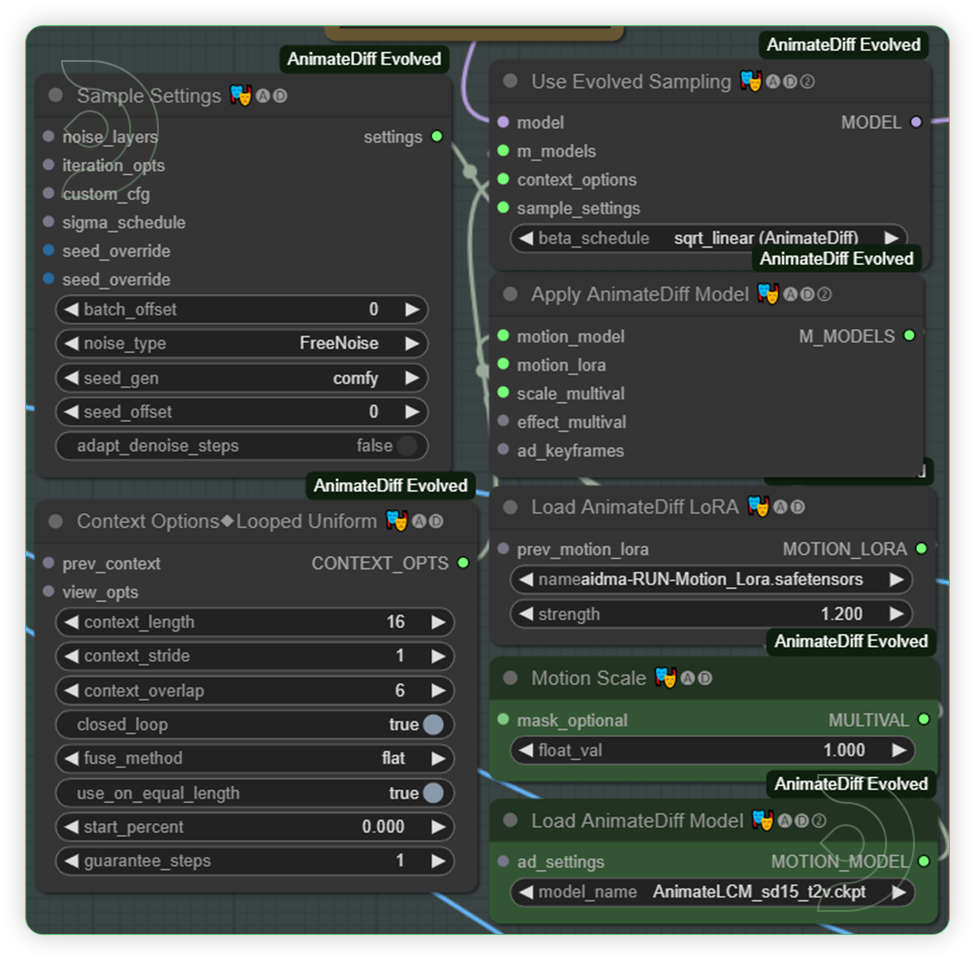 ThinkDiffusion StableDiffusion ComfyUI Transform Videos with AI shows the  animatediff settings and weight can be adjusted here