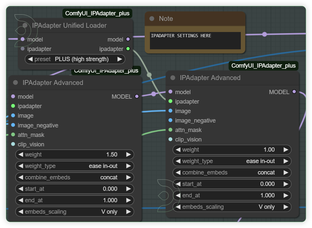 ThinkDiffusion StableDiffusion ComfyUI Transform Videos with AI shows the ipadapter settings which can just the weight necessary