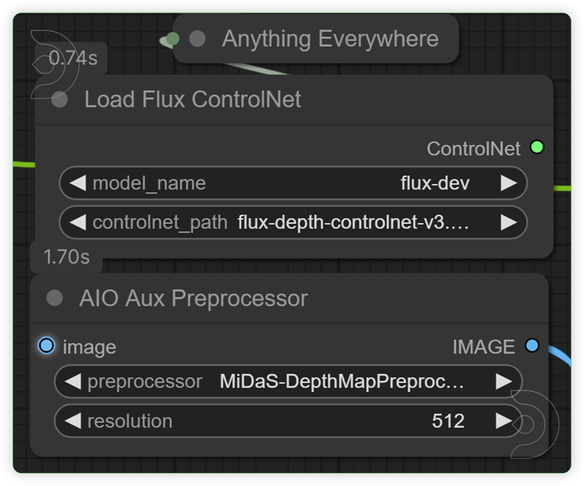 ThinkDiffusion StableDiffusion ComfyUI flux with controlnet choose a controlnet