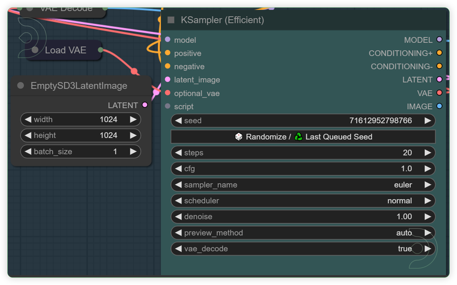 ThinkDiffusion-StableDiffusion-ComfyUI-introduction-to-flux-gguf-workflow-ksampler-efficient-with-resize.png