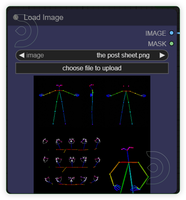 ThinkDiffusion StableDiffusion ComfyUI Character Consistency load an image