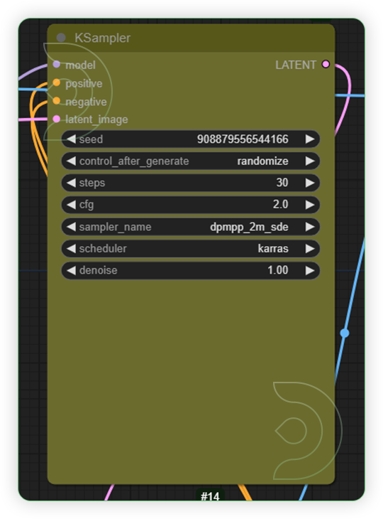 ThinkDiffusion-StableDiffusion-ComfyUI-IC-Light-check-the-ksampler.png