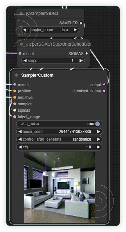 ThinkDiffusion StableDiffusion ComfyUI img2img hypersd blender comfyui check the sampler settings and run the prompt