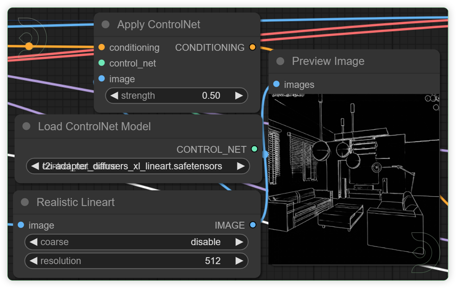 ThinkDiffusion StableDiffusion ComfyUI img2img hypersd blender comfyui set the model as seen on the image 2