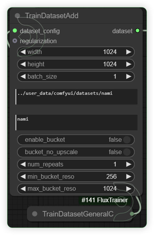 ThinkDiffusion StableDiffusion ComfyUI Flux training LoRA set the dataset