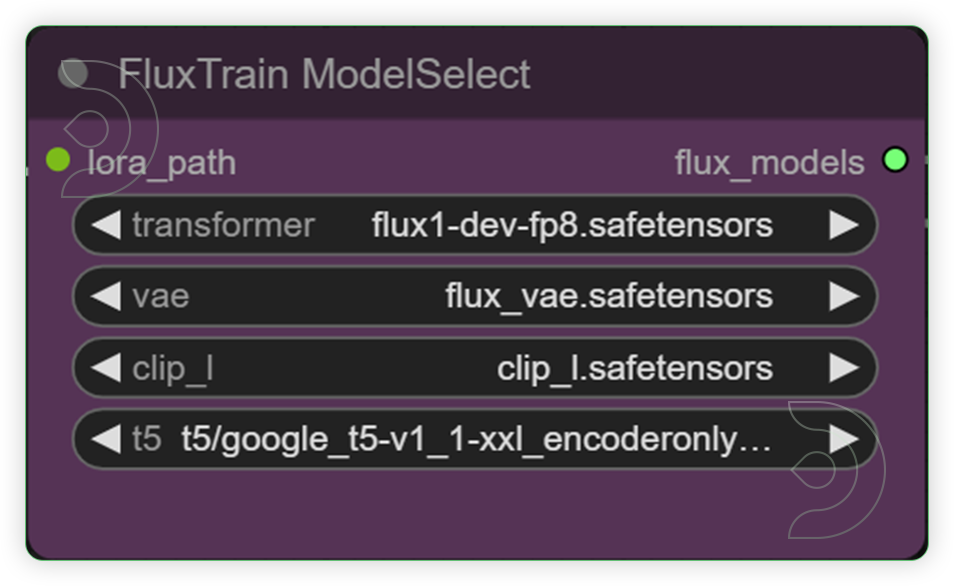 ThinkDiffusion StableDiffusion ComfyUI Flux training LoRA set the models