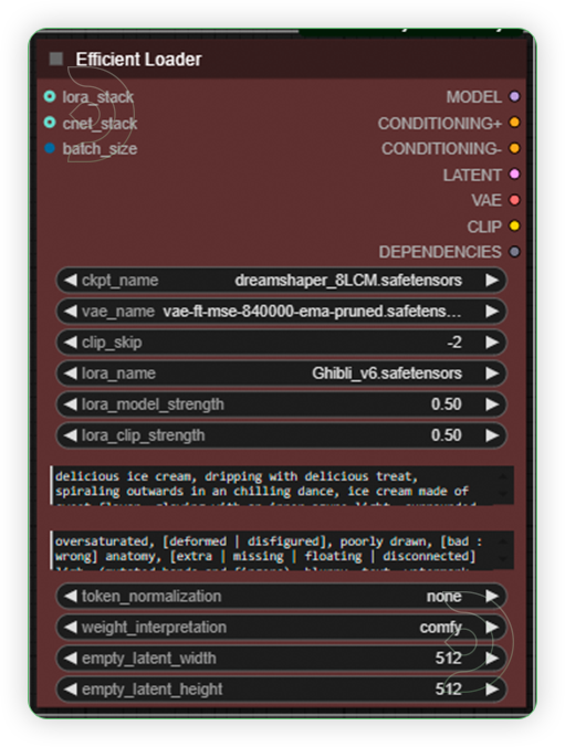 ThinkDiffusion-StableDiffusion-ComfyUI-Style-Transfer-Dance-Noodle-set-the-models-2-write-prompt.png