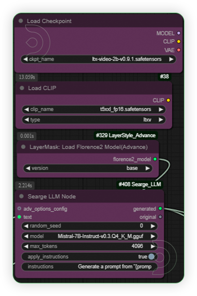 ThinkDiffusion StableDiffusion ComfyUI LTX Vid2Vid set the models