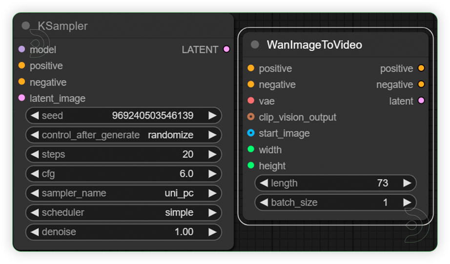 ThinkDiffusion StableDiffusion ComfyUI Wan img2vid check the generation settings