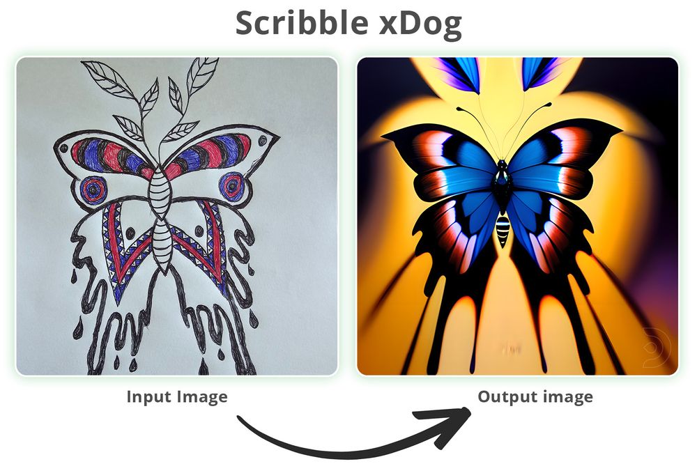 Bring Sketches to Life with ControlNet - Scribble
